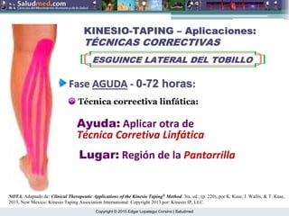 Copyright © 2015 Edgar Lopategui Corsino | Saludmed
Técnica correctiva linfática:
KINESIO
KINESIO-
-TAPING
TAPING –
– Aplicaciones:
Aplicaciones:
T
TÉ
ÉCNICAS CORRECTIVAS
CNICAS CORRECTIVAS
ESGUINCE LATERAL DEL TOBILLO
ESGUINCE LATERAL DEL TOBILLO
Fase
Fase AGUDA
AGUDA ‐
‐ 0
0-
-72
72 horas
horas:
:
Ayuda: Aplicar otra de
Técnica Corretiva Linfática
Lugar: Región de la Pantorrilla
NOTA. Adaptado de: Clinical Therapeutic Applications of the Kinesio Taping®
Method. 3ra. ed.; (p. 220), por K. Kase, J. Wallis, & T. Kase,
2013, New Mexico: Kinesio Taping Association International. Copyright 2013 por: Kinesio IP, LLC.
 
