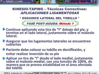 Copyright © 2015 Edgar Lopategui Corsino | Saludmed
KINESIO
KINESIO-
-TAPING
TAPING –
– T
Té
écnicas Correctivas:
cnicas Correctivas:
APLICACIONES LIGAMENTOSAS
APLICACIONES LIGAMENTOSAS
FASE POST
FASE POST-
-AGUDA:
AGUDA: M
Mé
étodo 1
todo 1
* ESGUINCE LATERAL DEL TOBILLO *
* ESGUINCE LATERAL DEL TOBILLO *
NOTA. Adaptado de: A Practical Guide to Kinesiology Taping. (p. 17), por J. Gibbons, 2014, UK: Lotus
Continue
Continue aplicando
aplicando esta
esta tira
tira de
de “
“I
I”
” debajo
debajo del pie, y
del pie, y
termine
termine en el
en el lado
lado lateral,
lateral, justamente
justamente sobre
sobre el
el maleolo
maleolo
lateral.
lateral.
Asegurar
Asegurar que
que los
los lugamentos
lugamentos laterales
laterales se
se encuentren
encuentren
cubiertos
cubiertos
Paciente
Paciente debe
debe colocar
colocar su
su tobillo
tobillo en
en dorsiflexi
dorsiflexió
ón
n, y
, y
evitar
evitar realizar
realizar inversi
inversió
ón
n de
de su
su pie
pie
Aplicar
Aplicar un
un tira
tira de
de “
“I
I”
” desde
desde el
el lado
lado medial,
medial, justamente
justamente
sobre
sobre el
el maleolo
maleolo medial, con
medial, con una
una tensi
tensió
ón
n de 100%, de
de 100%, de
manera
manera que
que se
se provea
provea estabilidad
estabilidad en el
en el á
área
rea afectada
afectada
del
del tobillo
tobillo
 