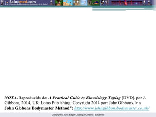 Copyright © 2015 Edgar Lopategui Corsino | Saludmed
NOTA. Reproducido de: A Practical Guide to Kinesiology Taping [DVD], por J.
Gibbons, 2014, UK: Lotus Publishing. Copyright 2014 por: John Gibbons. Ir a
John Gibbons Bodymaster Method®: http://www.johngibbonsbodymaster.co.uk/
 