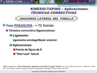 Copyright © 2015 Edgar Lopategui Corsino | Saludmed
Técnica correctiva ligamentosa:
KINESIO
KINESIO-
-TAPING
TAPING –
– Aplicaciones:
Aplicaciones:
T
TÉ
ÉCNICAS CORRECTIVAS
CNICAS CORRECTIVAS
ESGUINCE LATERAL DEL TOBILLO
ESGUINCE LATERAL DEL TOBILLO
Fase
Fase POSAGUDA
POSAGUDA ‐
‐ > 72
> 72 horas
horas:
:
NOTA. Adaptado de: Clinical Therapeutic Applications of the Kinesio Taping®
Method. 3ra. ed.; (p. 224), por K. Kase, J. Wallis, & T. Kase,
2013, New Mexico: Kinesio Taping Association International. Copyright 2013 por: Kinesio IP, LLC.
Ligamento:
Ligamento astralagofibular anterior:
Aplicaciones:
Patrón de figura de 8
”Heel Lock” lateral
 