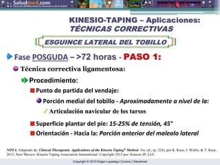 Copyright © 2015 Edgar Lopategui Corsino | Saludmed
Técnica correctiva ligamentosa:
KINESIO
KINESIO-
-TAPING
TAPING –
– Aplicaciones:
Aplicaciones:
T
TÉ
ÉCNICAS CORRECTIVAS
CNICAS CORRECTIVAS
ESGUINCE LATERAL DEL TOBILLO
ESGUINCE LATERAL DEL TOBILLO
NOTA. Adaptado de: Clinical Therapeutic Applications of the Kinesio Taping®
Method. 3ra. ed.; (p. 224), por K. Kase, J. Wallis, & T. Kase,
2013, New Mexico: Kinesio Taping Association International. Copyright 2013 por: Kinesio IP, LLC.
Procedimiento:
Punto de partida del vendaje:
Superficie plantar del pie: 15‐25% de tensión, 45°
Porción medial del tobillo ‐ Aproximadamente a nivel de la:
Articulaci
Articulació
ón navicular de los tarsos
n navicular de los tarsos
Fase
Fase POSGUDA
POSGUDA –
– >72
>72 horas
horas ‐
‐ PASO 1:
PASO 1:
Orientación ‐ Hacia la: Porción anterior del maleolo lateral
 