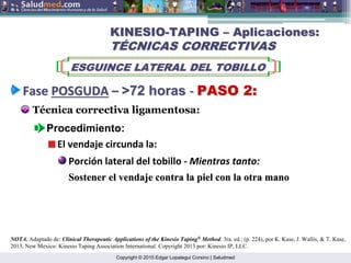 Copyright © 2015 Edgar Lopategui Corsino | Saludmed
Técnica correctiva ligamentosa:
KINESIO
KINESIO-
-TAPING
TAPING –
– Aplicaciones:
Aplicaciones:
T
TÉ
ÉCNICAS CORRECTIVAS
CNICAS CORRECTIVAS
ESGUINCE LATERAL DEL TOBILLO
ESGUINCE LATERAL DEL TOBILLO
NOTA. Adaptado de: Clinical Therapeutic Applications of the Kinesio Taping®
Method. 3ra. ed.; (p. 224), por K. Kase, J. Wallis, & T. Kase,
2013, New Mexico: Kinesio Taping Association International. Copyright 2013 por: Kinesio IP, LLC.
Procedimiento:
El vendaje circunda la:
Porción lateral del tobillo ‐ Mientras tanto:
Sostener el vendaje contra la piel con la otra mano
Sostener el vendaje contra la piel con la otra mano
Fase
Fase POSGUDA
POSGUDA –
– >72
>72 horas
horas ‐
‐ PASO 2:
PASO 2:
 