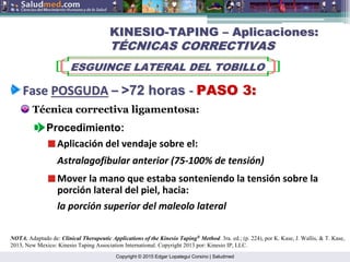 Copyright © 2015 Edgar Lopategui Corsino | Saludmed
Técnica correctiva ligamentosa:
KINESIO
KINESIO-
-TAPING
TAPING –
– Aplicaciones:
Aplicaciones:
T
TÉ
ÉCNICAS CORRECTIVAS
CNICAS CORRECTIVAS
ESGUINCE LATERAL DEL TOBILLO
ESGUINCE LATERAL DEL TOBILLO
NOTA. Adaptado de: Clinical Therapeutic Applications of the Kinesio Taping®
Method. 3ra. ed.; (p. 224), por K. Kase, J. Wallis, & T. Kase,
2013, New Mexico: Kinesio Taping Association International. Copyright 2013 por: Kinesio IP, LLC.
Procedimiento:
Aplicación del vendaje sobre el:
Mover la mano que estaba sonteniendo la tensión sobre la
porción lateral del piel, hacia:
Astralagofibular anterior (75‐100% de tensión)
Fase
Fase POSGUDA
POSGUDA –
– >72
>72 horas
horas ‐
‐ PASO 3:
PASO 3:
la porción superior del maleolo lateral
 