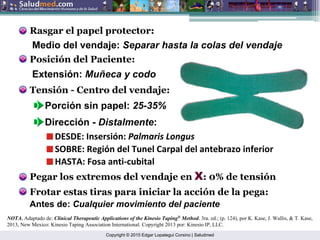 Copyright © 2015 Edgar Lopategui Corsino | Saludmed
Posición del Paciente:
Tensión - Centro del vendaje:
NOTA. Adaptado de: Clinical Therapeutic Applications of the Kinesio Taping®
Method. 3ra. ed.; (p. 124), por K. Kase, J. Wallis, & T. Kase,
2013, New Mexico: Kinesio Taping Association International. Copyright 2013 por: Kinesio IP, LLC.
Extensión: Muñeca y codo
Porción sin papel: 25-35%
Dirección - Distalmente:
Rasgar el papel protector:
Medio del vendaje: Separar hasta la colas del vendaje
DESDE: Insersión: Palmaris Longus
SOBRE: Región del Tunel Carpal del antebrazo inferior
HASTA: Fosa anti‐cubital
Pegar los extremos del vendaje en X: 0% de tensión
Frotar estas tiras para iniciar la acción de la pega:
Antes de: Cualquier movimiento del paciente
 