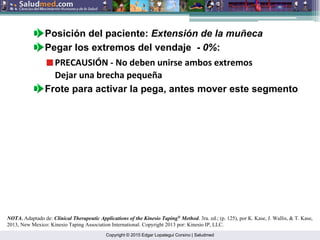 Copyright © 2015 Edgar Lopategui Corsino | Saludmed
Posición del paciente: Extensión de la muñeca
NOTA. Adaptado de: Clinical Therapeutic Applications of the Kinesio Taping®
Method. 3ra. ed.; (p. 125), por K. Kase, J. Wallis, & T. Kase,
2013, New Mexico: Kinesio Taping Association International. Copyright 2013 por: Kinesio IP, LLC.
Pegar los extremos del vendaje - 0%:
PRECAUSIÓN ‐ No deben unirse ambos extremos
Dejar una brecha pequeña
Frote para activar la pega, antes mover este segmento
 