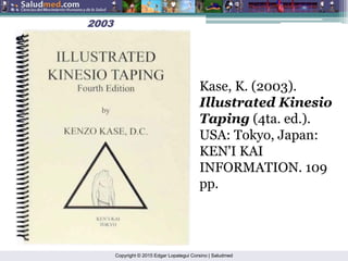 Copyright © 2015 Edgar Lopategui Corsino | Saludmed
2003
2003
Kase, K. (2003).
Illustrated Kinesio
Taping (4ta. ed.).
USA: Tokyo, Japan:
KEN'I KAI
INFORMATION. 109
pp.
 