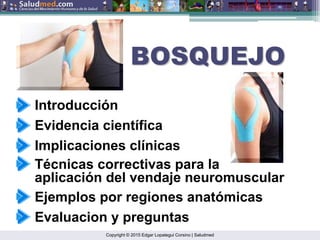 Copyright © 2015 Edgar Lopategui Corsino | Saludmed
BOSQUEJO
BOSQUEJO
Introducción
Evidencia científica
Implicaciones clínicas
Ejemplos por regiones anatómicas
Técnicas correctivas para la
aplicación del vendaje neuromuscular
Evaluacion y preguntas
 