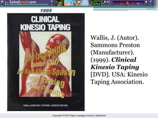 Copyright © 2015 Edgar Lopategui Corsino | Saludmed
1995
1995
Wallis, J. (Autor).
Sammons Preston
(Manufacturer).
(1999). Clinical
Kinesio Taping
[DVD]. USA: Kinesio
Taping Association.
 