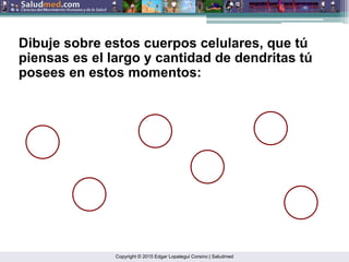 Copyright © 2015 Edgar Lopategui Corsino | Saludmed
Dibuje sobre estos cuerpos celulares, que tú
piensas es el largo y cantidad de dendritas tú
posees en estos momentos:
 