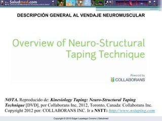 Copyright © 2015 Edgar Lopategui Corsino | Saludmed
DESCRIPCIÓN GENERAL AL VENDAJE NEUROMUSCULAR
NOTA. Reproducido de: Kinesiology Taping: Neuro-Structural Taping
Technique [DVD], por Collaborans Inc, 2012, Toronto, Canada: Collaborans Inc.
Copyright 2012 por: COLLABORANS INC. Ir a NSTT: http://www.nstaping.com
 