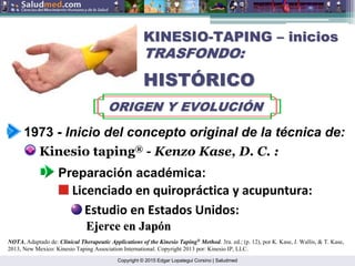 Copyright © 2015 Edgar Lopategui Corsino | Saludmed
KINESIO
KINESIO-
-TAPING
TAPING –
– inicios
inicios
TRASFONDO:
TRASFONDO:
HIST
HISTÓ
ÓRICO
RICO
ORIGEN Y EVOLUCI
ORIGEN Y EVOLUCIÓ
ÓN
N
1973 - Inicio del concepto original de la técnica de:
Kinesio taping® - Kenzo Kase, D. C. :
Preparación académica:
Licenciado en quiropráctica y acupuntura:
Estudio en Estados Unidos:
Ejerce en Jap
Ejerce en Japó
ón
n
NOTA. Adaptado de: Clinical Therapeutic Applications of the Kinesio Taping®
Method. 3ra. ed.; (p. 12), por K. Kase, J. Wallis, & T. Kase,
2013, New Mexico: Kinesio Taping Association International. Copyright 2013 por: Kinesio IP, LLC.
 