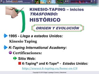 Copyright © 2015 Edgar Lopategui Corsino | Saludmed
KINESIO
KINESIO-
-TAPING
TAPING –
– inicios
inicios
TRASFONDO:
TRASFONDO:
HIST
HISTÓ
ÓRICO
RICO
1995 - Llega a estados Unidos:
Kinesio Taping
Sitio Web:
K‐Taping® and K‐Tape® ‐ Estados Unidos:
http://www2.k-taping.eu/home-en-US
ORIGEN Y EVOLUCI
ORIGEN Y EVOLUCIÓ
ÓN
N
K-Taping International Academy:
Certificaciones:
 