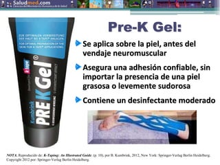 Copyright © 2015 Edgar Lopategui Corsino | Saludmed
Pre
Pre-
-K Gel:
K Gel:
NOTA. Reproducido de: K-Taping: An Illustrated Guide. (p. 10), por B. Kumbrink, 2012, New York: Springer-Verlag Berlin Heidelberg.
Copyright 2012 por: Springer-Verlag Berlin Heidelberg.
Se
Se aplica
aplica sobre
sobre la
la piel
piel, antes del
, antes del
vendaje
vendaje neuromuscular
neuromuscular
Asegura
Asegura una
una adhesi
adhesió
ón
n confiable
confiable, sin
, sin
importar
importar la
la presencia
presencia de
de una
una piel
piel
grasosa
grasosa o
o levemente
levemente sudorosa
sudorosa
Contiene
Contiene un
un desinfectante
desinfectante moderado
moderado
 