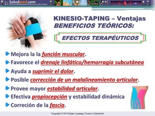 Copyright © 2015 Edgar Lopategui Corsino | Saludmed
KINESIO
KINESIO-
-TAPING
TAPING –
– Ventajas
Ventajas
BENEFICIOS TE
BENEFICIOS TEÓ
ÓRICOS:
RICOS:
EFECTOS TERAP
EFECTOS TERAPÉ
ÉUTICOS
UTICOS
Mejora
Mejora la la
la la funci
funció
ón
n muscular
muscular.
.
Favorece
Favorece el
el drenaje
drenaje linf
linfá
ático/hemorragia
tico/hemorragia subcut
subcutá
ánea
nea
Ayuda
Ayuda a
a suprimir
suprimir el dolor
el dolor.
.
Posible
Posible correcci
correcció
ón
n de un
de un malalineamiento
malalineamiento articular
articular.
.
Efectiva
Efectiva propiocepci
propiocepció
ón
n y
y estabilidad
estabilidad din
diná
ámica
mica
Correci
Correció
ón
n de la
de la fascia
fascia.
.
Provee
Provee mayor
mayor estabilidad
estabilidad articular
articular.
.
 