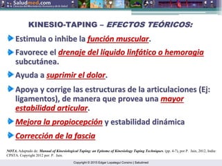 Copyright © 2015 Edgar Lopategui Corsino | Saludmed
KINESIO
KINESIO-
-TAPING
TAPING –
– EFECTOS TE
EFECTOS TEÓ
ÓRICOS:
RICOS:
Estimula
Estimula o
o inhibe
inhibe la
la funci
funció
ón
n muscular
muscular.
.
Favorece
Favorece el
el drenaje
drenaje del
del l
lí
íquido
quido linf
linfá
ático
tico o
o hemoragia
hemoragia
subcut
subcutá
ánea
nea.
.
Ayuda
Ayuda a
a suprimir
suprimir el dolor
el dolor.
.
Apoya
Apoya y
y corrige
corrige las
las estructuras
estructuras de la
de la articulaciones
articulaciones (
(Ej
Ej:
:
ligamentos
ligamentos), de
), de manera
manera que
que provea
provea una
una mayor
mayor
estabilidad
estabilidad articular
articular.
.
Mejora
Mejora la
la propiocepci
propiocepció
ón
n y
y estabilidad
estabilidad din
diná
ámica
mica
NOTA. Adaptado de: Manual of Kinesiological Taping: an Epitome of Kinesiology Taping Techniques. (pp. 4-7), por P. Jain, 2012, India:
CPSTA. Copyright 2012 por: P. Jain.
Correcci
Correcció
ón
n de la fascia
de la fascia
 
