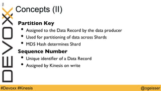 @ogeisser#Devoxx #Kinesis
Concepts (II)
Partition Key
•  Assigned to the Data Record by the data producer
•  Used for partitioning of data across Shards
•  MD5 Hash determines Shard
Sequence Number
•  Unique identiﬁer of a Data Record
•  Assigned by Kinesis on write
 