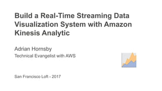 Build a Real-Time Streaming Data
Visualization System with Amazon
Kinesis Analytic
Adrian Hornsby
Technical Evangelist with AWS
San Francisco Loft - 2017
 