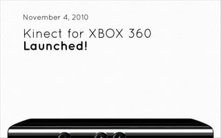 November 4, 2010

Kinect for XBOX 360
Launched!
 
