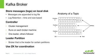 Page 16 © Hortonworks Inc. 2011 – 2015. All Rights Reserved
Kafka Broker
Store messages (logs) on local disk
•  Messages are appended to log file
•  Log Retention – time and size based
Controller
•  Cluster management
•  Runs on each broker machine
•  One leader, others follower
Leader Partition
•  Broker that is the leader for certain partitions
Use ZK for coordination
 