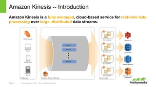 Page 6 © Hortonworks Inc. 2011 – 2015. All Rights Reserved
Amazon Kinesis -- Introduction
Amazon Kinesis is a fully managed, cloud-based service for real-time data
processing over large, distributed data streams.
 