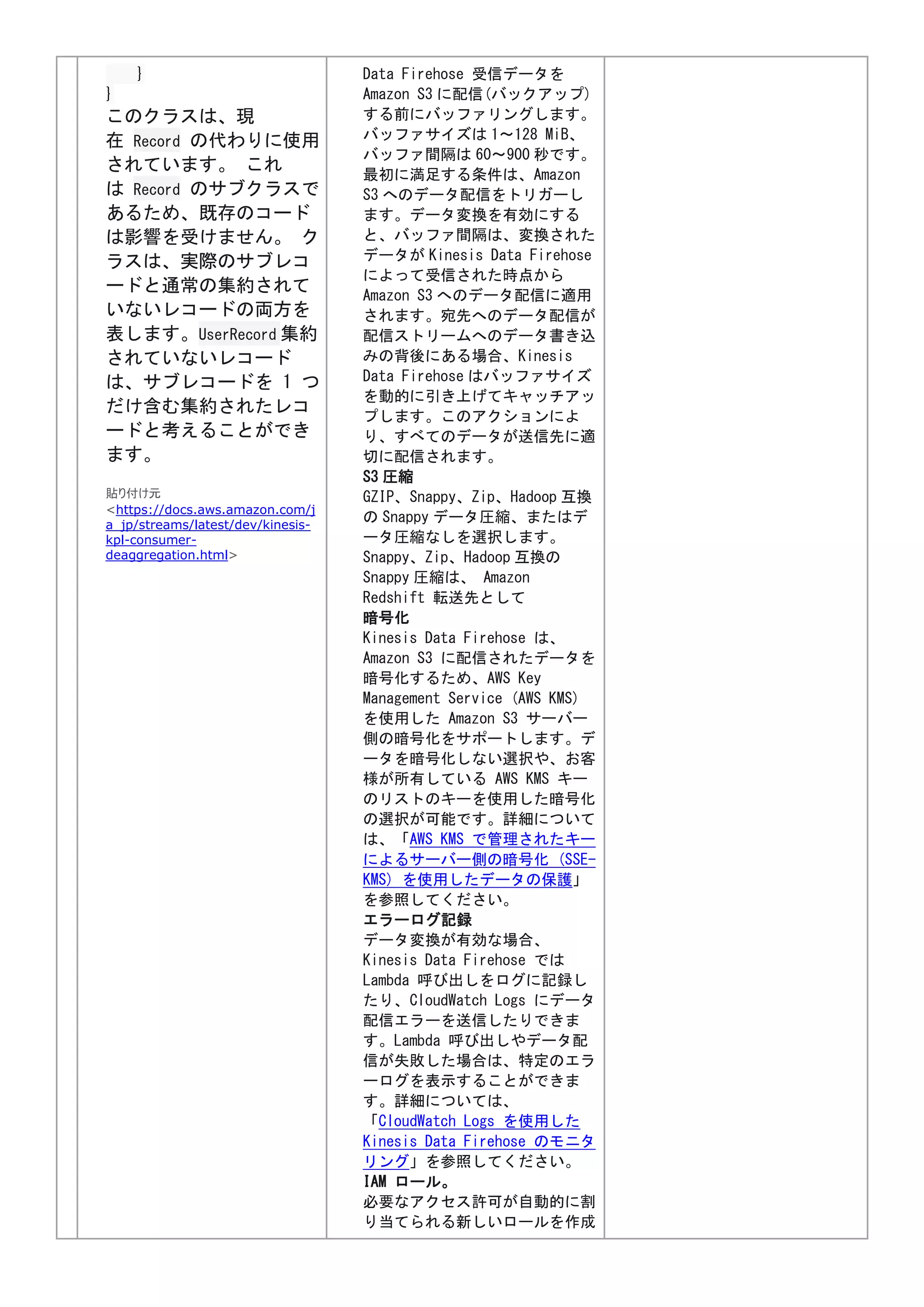 }
}
このクラスは、現
在 Record の代わりに使用
されています。 これ
は Record のサブクラスで
あるため、既存のコード
は影響を受けません。 ク
ラスは、実際のサブレコ
ードと通常の集約されて
いないレコードの両方を
表します。UserRecord 集約
されていないレコード
は、サブレコードを 1 つ
だけ含む集約されたレコ
ードと考えることができ
ます。
貼り付け元
<https://docs.aws.amazon.com/j
a_jp/streams/latest/dev/kinesis-
kpl-consumer-
deaggregation.html>
Data Firehose 受信データを
Amazon S3 に配信(バックアップ)
する前にバッファリングします。
バッファサイズは 1～128 MiB、
バッファ間隔は 60～900 秒です。
最初に満足する条件は、Amazon
S3 へのデータ配信をトリガーし
ます。データ変換を有効にする
と、バッファ間隔は、変換された
データが Kinesis Data Firehose
によって受信された時点から
Amazon S3 へのデータ配信に適用
されます。宛先へのデータ配信が
配信ストリームへのデータ書き込
みの背後にある場合、Kinesis
Data Firehose はバッファサイズ
を動的に引き上げてキャッチアッ
プします。このアクションによ
り、すべてのデータが送信先に適
切に配信されます。
S3 圧縮
GZIP、Snappy、Zip、Hadoop 互換
の Snappy データ圧縮、またはデ
ータ圧縮なしを選択します。
Snappy、Zip、Hadoop 互換の
Snappy 圧縮は、 Amazon
Redshift 転送先として
暗号化
Kinesis Data Firehose は、
Amazon S3 に配信されたデータを
暗号化するため、AWS Key
Management Service (AWS KMS)
を使用した Amazon S3 サーバー
側の暗号化をサポートします。デ
ータを暗号化しない選択や、お客
様が所有している AWS KMS キー
のリストのキーを使用した暗号化
の選択が可能です。詳細について
は、「AWS KMS で管理されたキー
によるサーバー側の暗号化 (SSE-
KMS) を使用したデータの保護」
を参照してください。
エラーログ記録
データ変換が有効な場合、
Kinesis Data Firehose では
Lambda 呼び出しをログに記録し
たり、CloudWatch Logs にデータ
配信エラーを送信したりできま
す。Lambda 呼び出しやデータ配
信が失敗した場合は、特定のエラ
ーログを表示することができま
す。詳細については、
「CloudWatch Logs を使用した
Kinesis Data Firehose のモニタ
リング」を参照してください。
IAM ロール。
必要なアクセス許可が自動的に割
り当てられる新しいロールを作成
 