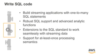Write SQL code
• Build streaming applications with one-to-many
SQL statements
• Robust SQL support and advanced analytic
functions
• Extensions to the SQL standard to work
seamlessly with streaming data
• Support for at-least-once processing
semantics
 