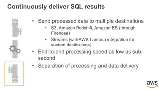Continuously deliver SQL results
• Send processed data to multiple destinations
• S3, Amazon Redshift, Amazon ES (through
Firehose)
• Streams (with AWS Lambda integration for
custom destinations)
• End-to-end processing speed as low as sub-
second
• Separation of processing and data delivery
 