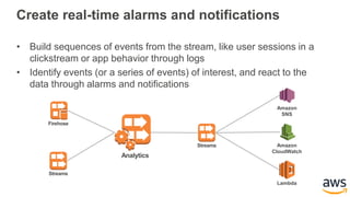 Create real-time alarms and notifications
• Build sequences of events from the stream, like user sessions in a
clickstream or app behavior through logs
• Identify events (or a series of events) of interest, and react to the
data through alarms and notifications
Analytics
Streams
Firehose
Streams
Amazon
SNS
Amazon
CloudWatch
Lambda
 