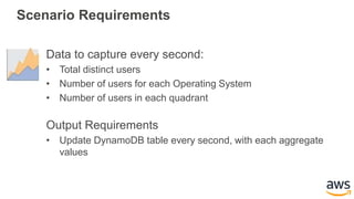 Scenario Requirements
Data to capture every second:
• Total distinct users
• Number of users for each Operating System
• Number of users in each quadrant
Output Requirements
• Update DynamoDB table every second, with each aggregate
values
 