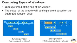 Comparing Types of Windows
• Output created at the end of the window
• The output of the window will be single event based on the
aggregate function used
Tumbling window
Aggregate per time interval
Sliding window
Windows constantly re-evaluated
 