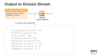 Output to Kinesis Stream
MENTION_COUNT_STREAM
•UNIQUE_USER_COUNT
•ANDROID_COUNT
•… Amazon
Kinesis Stream
{
"unique_user_count": 96,
"android_count": 50,
"ios_count": 46,
"android_count": 50,
"quadrant_a_count": 80,
"quadrant_b_count ": 10,
"quadrant_c_count ": 3,
"quadrant_d_count ": 3
}
1 record, every second
 
