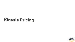 Kinesis Pricing
 