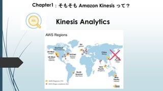 Chapter1：そもそも Amazon Kinesis って？
Kinesis Analytics
 
