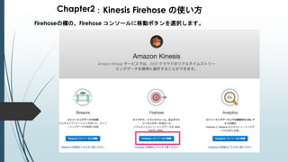 Chapter2：Kinesis Firehose の使い方
Firehoseの欄の、Firehose コンソールに移動ボタンを選択します。
 