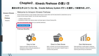 Chapter2：Kinesis Firehose の使い方
最初は何も作られていない為、Create Delivery System ボタンを選択して新規作成します。
 