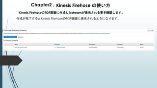 Chapter2：Kinesis Firehose の使い方
Kinesis FirehoseのTOP画面に作成したstreamが表示される事を確認します。
作成が完了するとKinesis FirehoseのTOP画面に表示されるようになります。
 