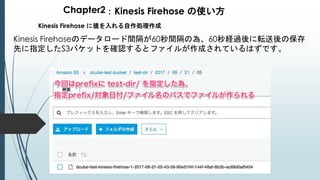 Chapter2：Kinesis Firehose の使い方
Kinesis Firehose に値を入れる自作処理作成
Kinesis Firehoseのデータロード間隔が60秒間隔の為、60秒経過後に転送後の保存
先に指定したS3バケットを確認するとファイルが作成されているはずです。
 