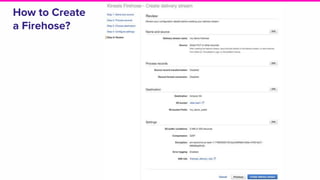 How to Create
a Firehose?
 