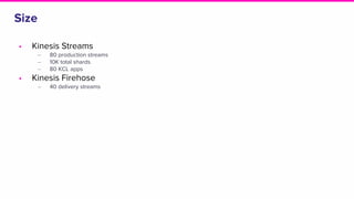 Size
• Kinesis Streams
‒ 80 production streams
‒ 10K total shards
‒ 80 KCL apps
• Kinesis Firehose
‒ 40 delivery streams
 