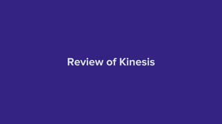 Review of Kinesis
 