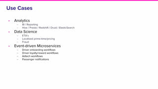 Use Cases
• Analytics
‒ BI / Reporting
‒ Hive / Presto / Redshift / Druid / ElasticSearch
• Data Science
‒ ETA’s
‒ Localized prime-time/pricing
‒ Fraud
• Event-driven Microservices
‒ Driver onboarding workflows
‒ Driver loyalty/reward workflows
‒ Adtech workflows
‒ Passenger notifications
 