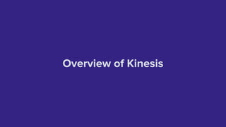 Overview of Kinesis
 