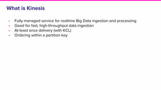 What is Kinesis
• Fully managed service for realtime Big Data ingestion and processing
• Good for fast, high-throughput data ingestion
• At-least once delivery (with KCL)
• Ordering within a partition key
 