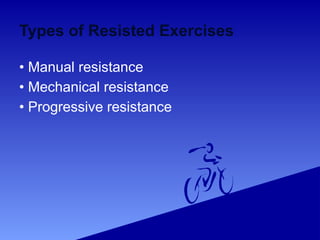 Resisted Types Comprehensive Guide to Types of Movement and Therapeutic Exercises in ...