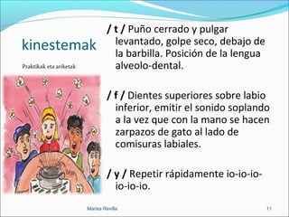 kinestemak
Praktikak eta ariketak
/ t / Puño cerrado y pulgar
levantado, golpe seco, debajo de
la barbilla. Posición de la lengua
alveolo-dental.
/ f / Dientes superiores sobre labio
inferior, emitir el sonido soplando
a la vez que con la mano se hacen
zarpazos de gato al lado de
comisuras labiales.
/ y / Repetir rápidamente io-io-io-
io-io-io.
Marisa Revilla 11
 