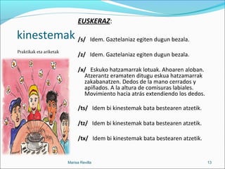 kinestemak
Praktikak eta ariketak
EUSKERAZ:

/s/ Idem.Gaztelaniazegitendugunbezala.
/z/ Idem.Gaztelaniazegitendugunbezala.
/x/ Eskukohatzamarraklotuak.Ahoarenaloban.
Atzerantzeramatenditugueskuahatzamarrak
zakabanatzen.Dedosdelamanocerradosy
apiñados.Alaalturadecomisuraslabiales.
Movimientohaciaatrásextendiendolosdedos.
/ts/ Idembikinestemakbatabestearenatzetik.
/tz/ Idembikinestemakbatabestearenatzetik.
/tx/Idembikinestemakbatabestearenatzetik.
Marisa Revilla 13
 