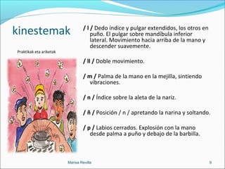 kinestemak
Praktikak eta ariketak
/ l / Dedo índice y pulgar extendidos, los otros en
puño. El pulgar sobre mandíbula inferior
lateral. Movimiento hacia arriba de la mano y
descender suavemente.
/ ll / Doble movimiento.
/ m / Palma de la mano en la mejilla, sintiendo
vibraciones.
/ n / Índice sobre la aleta de la nariz.
/ ñ / Posición / n / apretando la narina y soltando.
/ p / Labios cerrados. Explosión con la mano
desde palma a puño y debajo de la barbilla.
Marisa Revilla 9
 