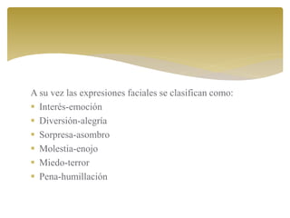 A su vez las expresiones faciales se clasifican como:
 Interés-emoción
 Diversión-alegría
 Sorpresa-asombro
 Molestia-enojo
 Miedo-terror
 Pena-humillación
 