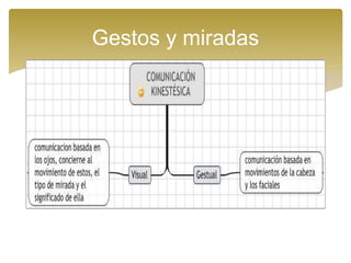 Gestos y miradas
 