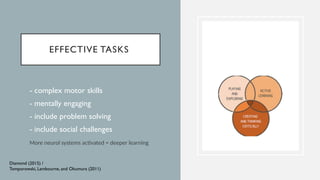 Kinesthetic Learning, learning method for students | PPTX